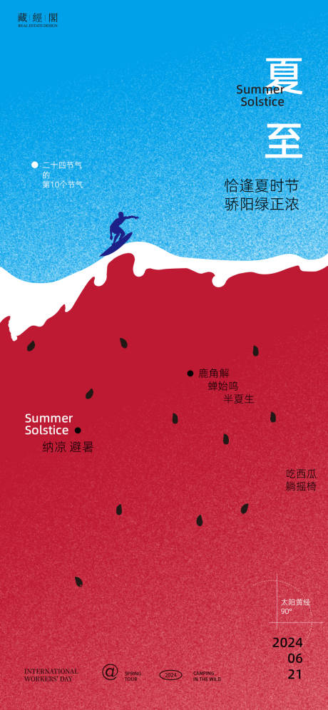 源文件下载【夏至西瓜冲浪海报】编号：46440024460041825