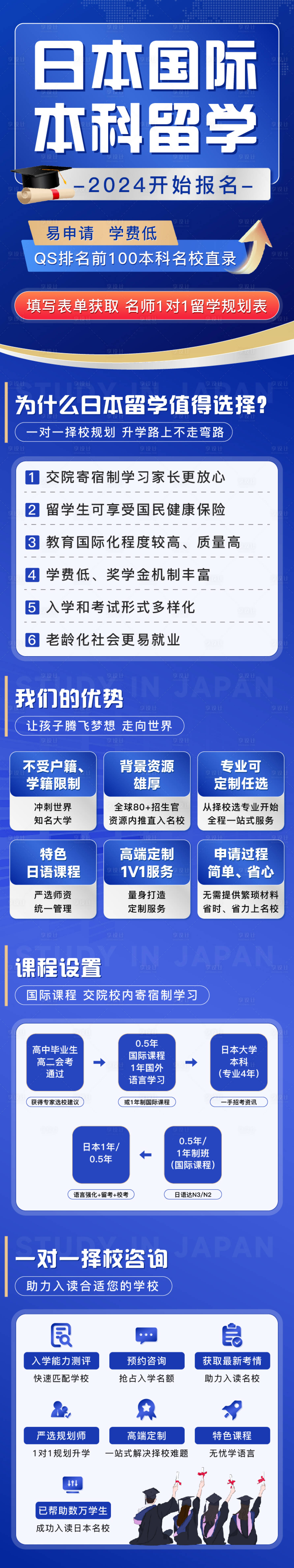 源文件下載【享設計】搜索編號：55160024582612223【日本國際本科留學長圖海報】