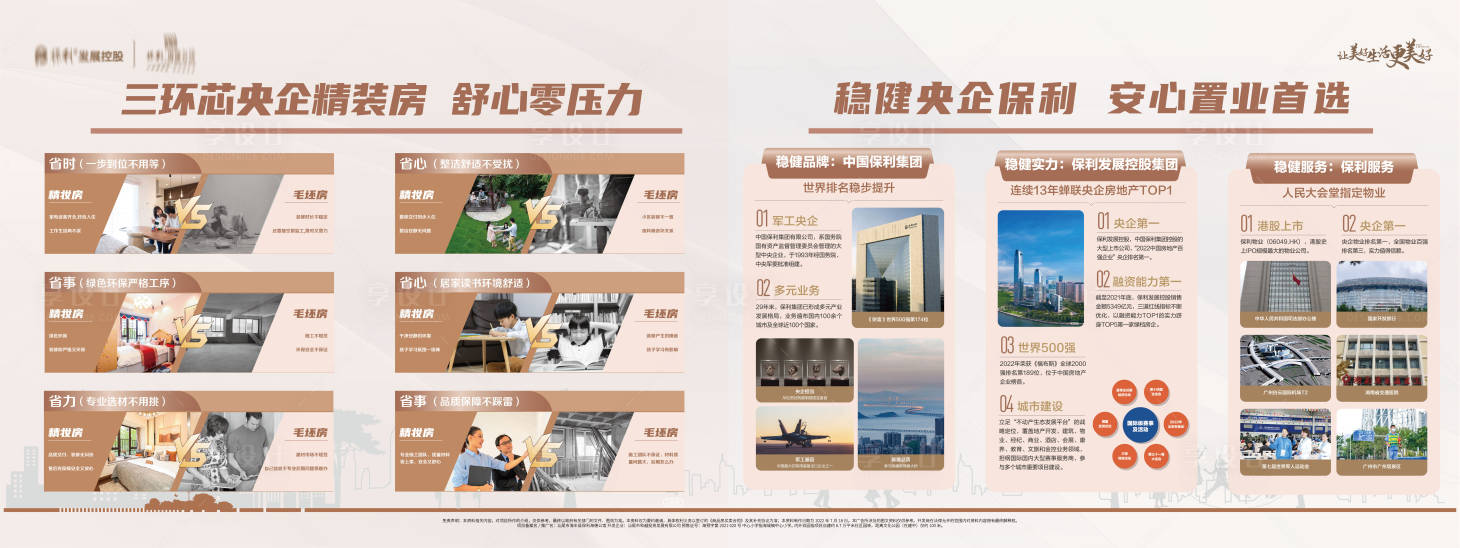 源文件下载【房地产价值点背景板】编号：99460024261514682