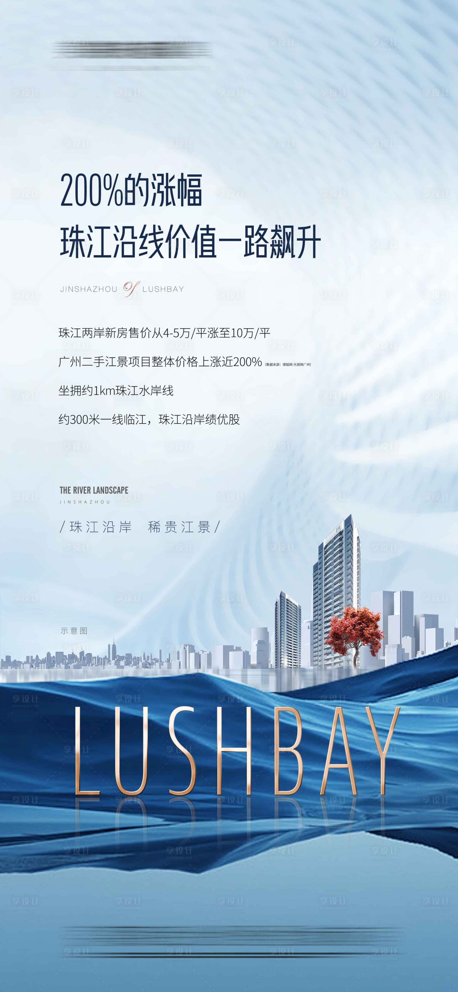 源文件下载【江景价值点房地产海报】编号：14450024512808783
