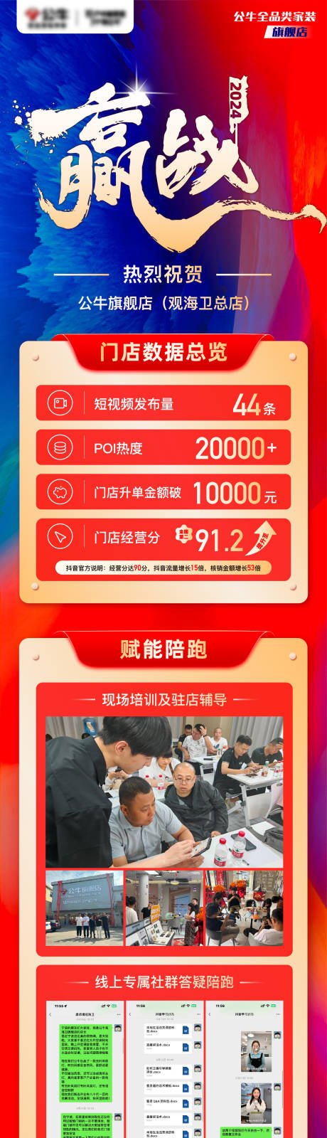 源文件下載【戰(zhàn)績喜報】編號：24110024836837438