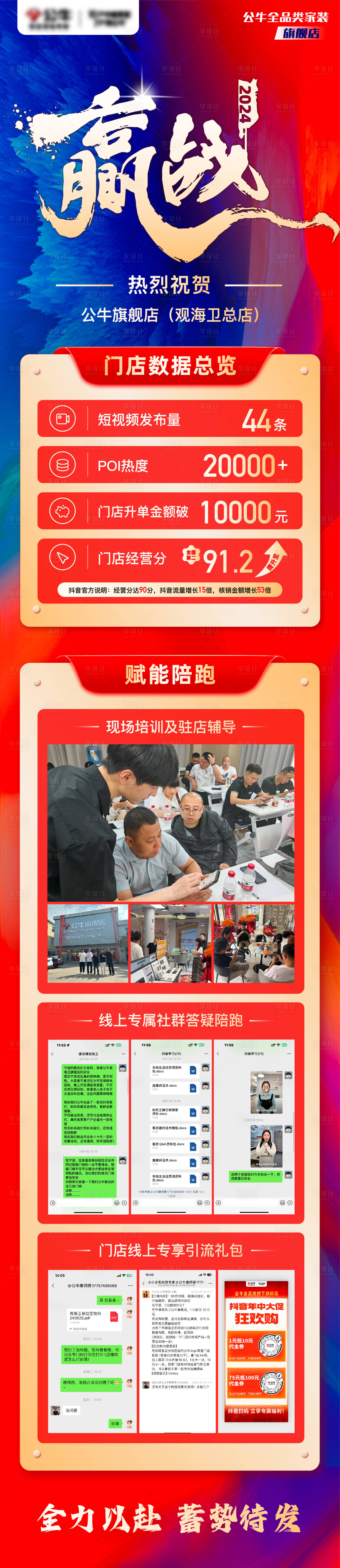 源文件下載【享設(shè)計】搜索編號：24110024836837438【戰(zhàn)績喜報】
