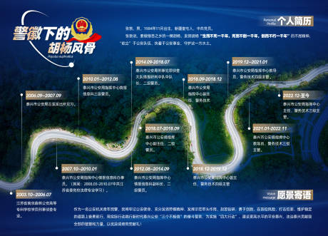 源文件下载【劳模背景板】编号：30200024459938362