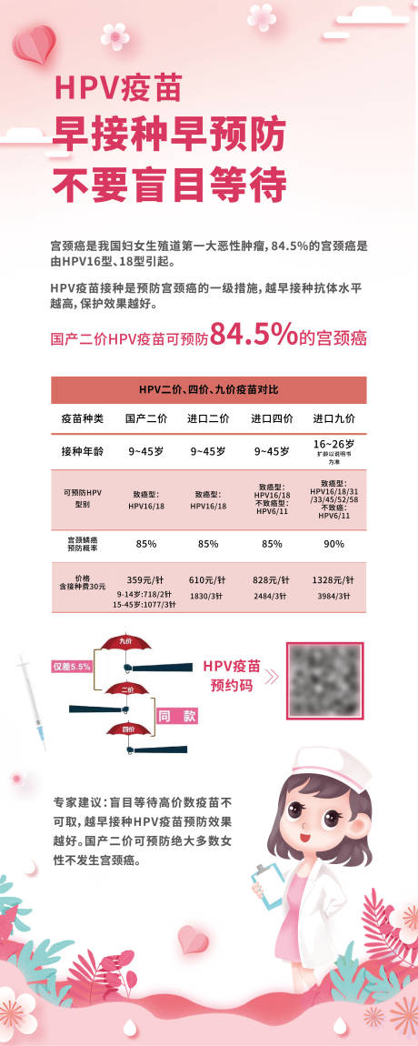 源文件下载【HPV预防易拉宝设计】编号：82570024545336756