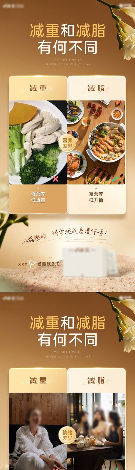 源文件下載【享設(shè)計(jì)】搜索編號(hào)：21850024806341290【輕脂飲之減重減脂區(qū)別系列海報(bào)】