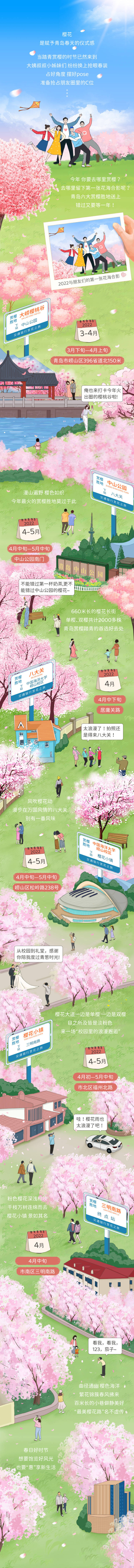 源文件下载【享设计】搜索编号：78000024656393457【赏樱手绘长图】