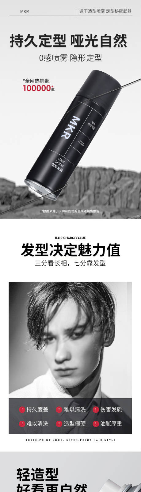 源文件下載【定型噴霧詳情頁】編號：38480024844359098