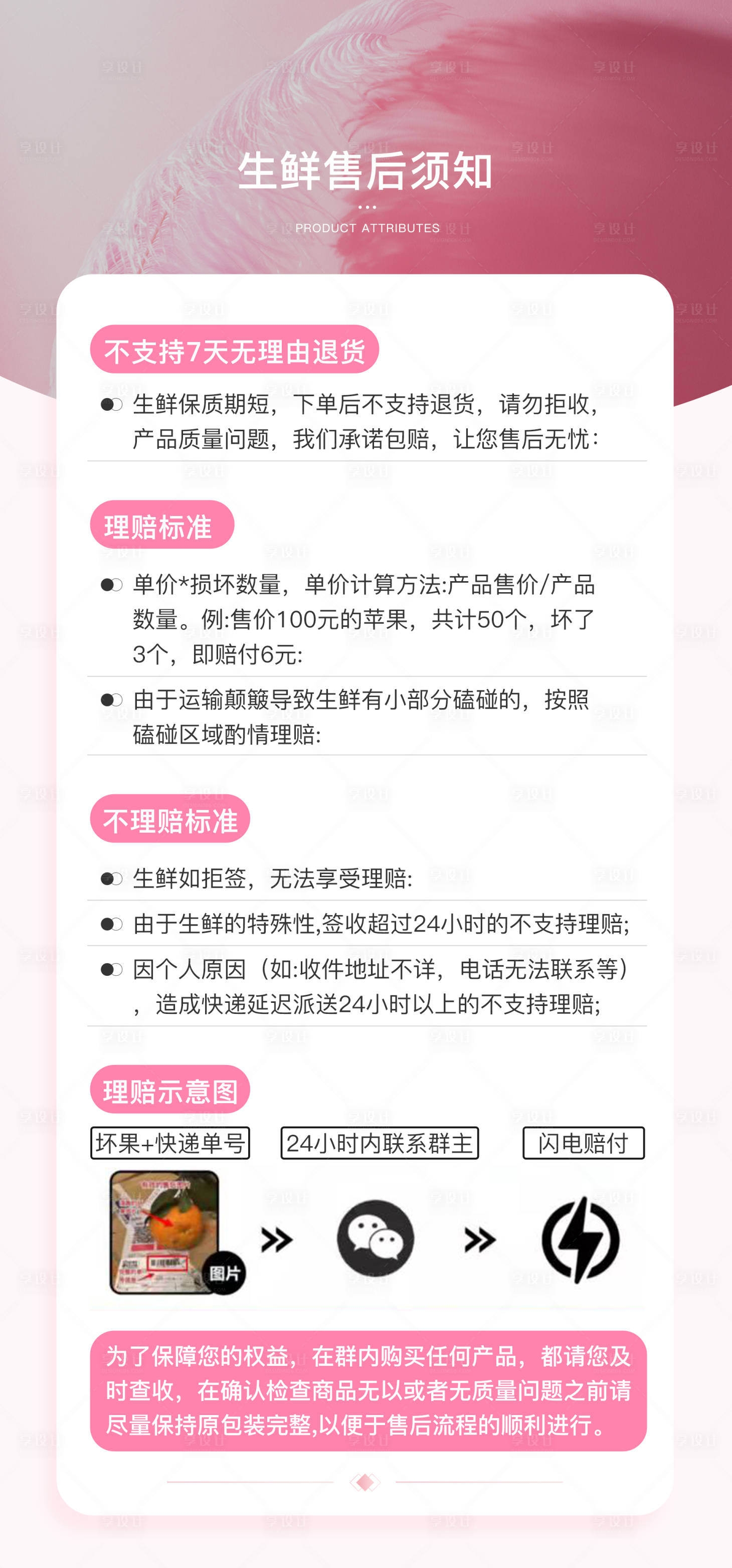 源文件下载【享设计】搜索编号：35190024625488489【生鲜产品售后须知海报】