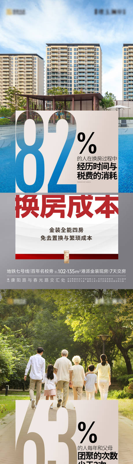 源文件下载【现房价值点海报】编号：22570024492145158