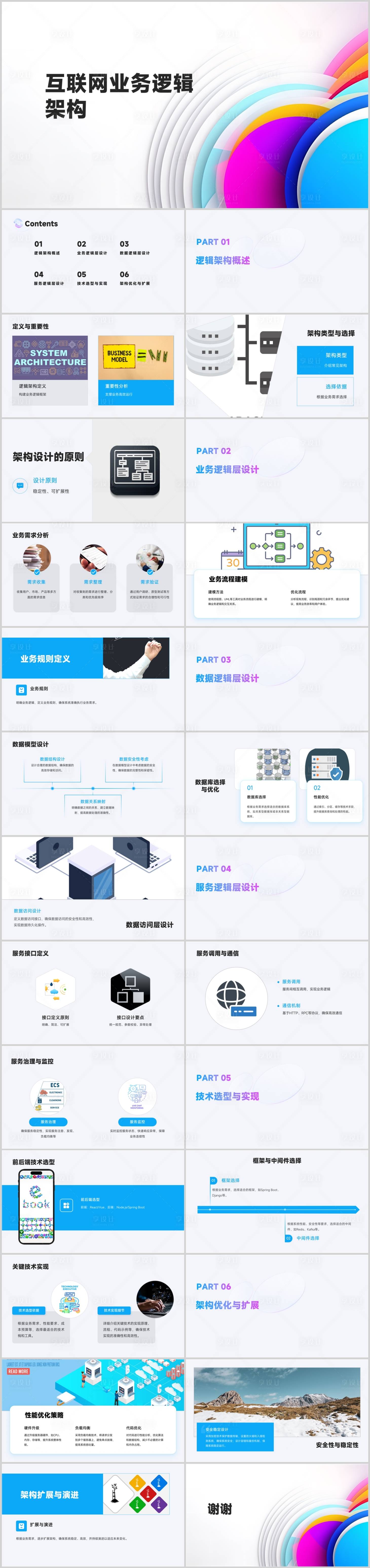 源文件下載【享設計】搜索編號：57890024710971462【互聯網業務邏輯架構】