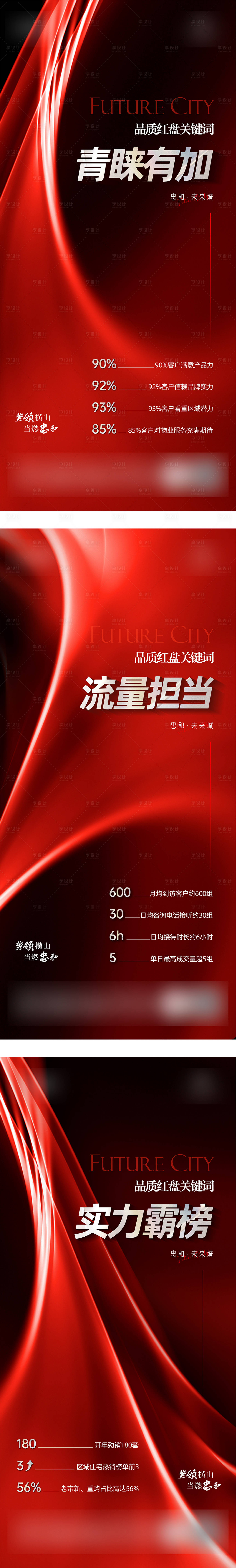 源文件下載【享設計】搜索編號：11550024392199093【地產流量到訪單圖】