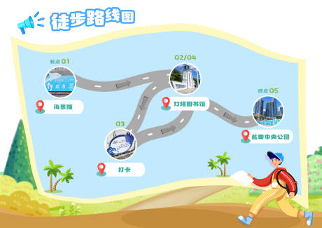 源文件下载【徒步路线图地图活动背景板】编号：69890024801106269