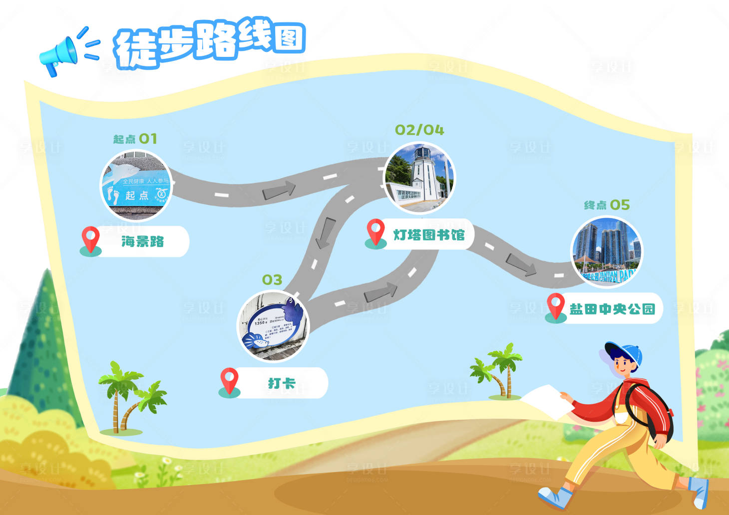 源文件下載【享設計】搜索編號：69890024801106269【徒步路線圖地圖活動背景板】