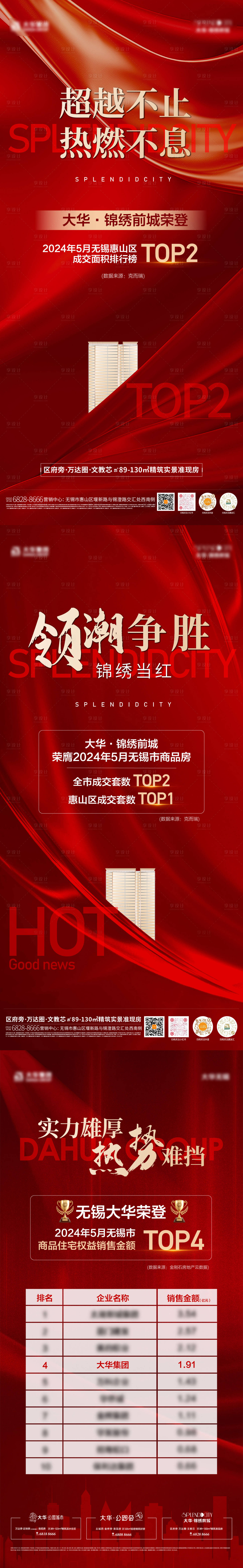 源文件下载【地产热销系列海报】编号：56120024338691435