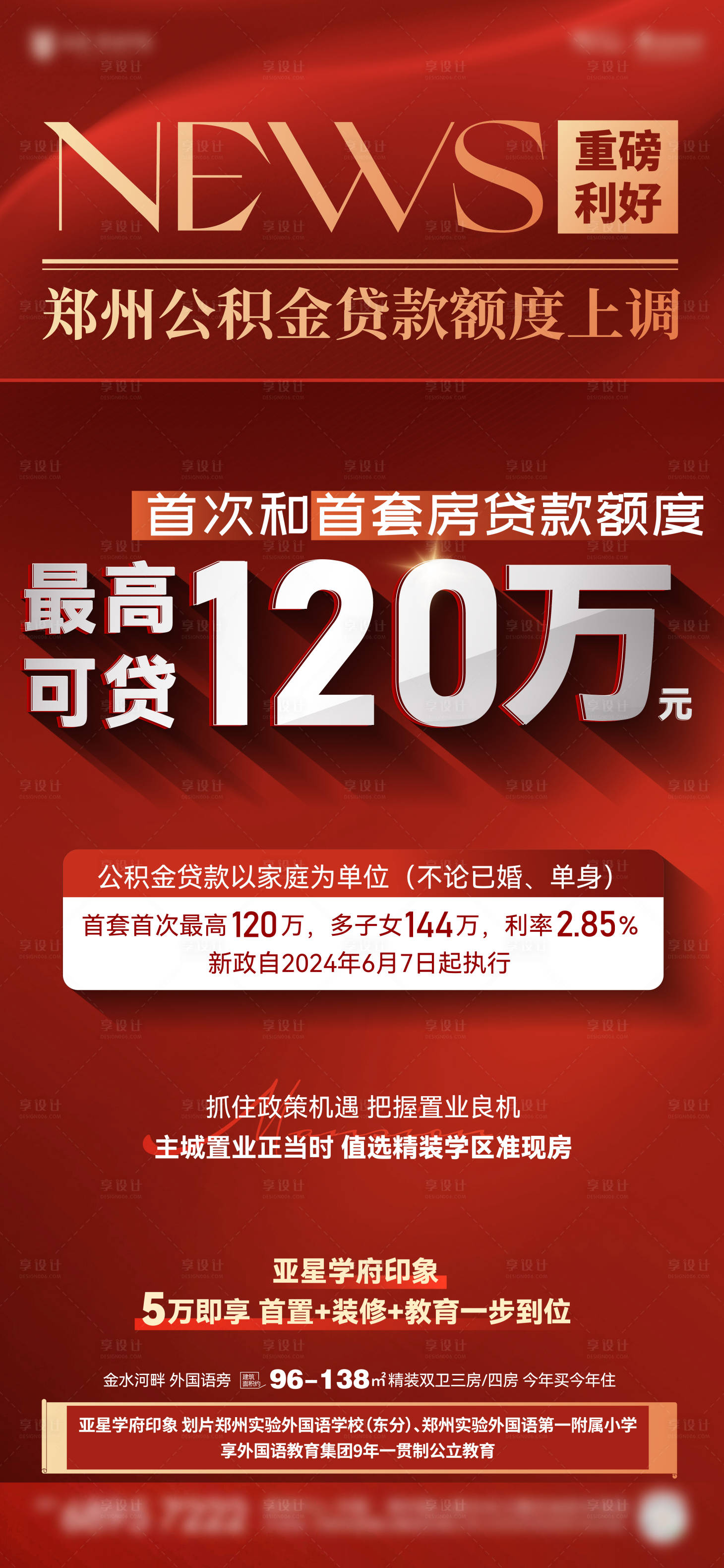 源文件下载【地产政策利好海报】编号：54460024390945812