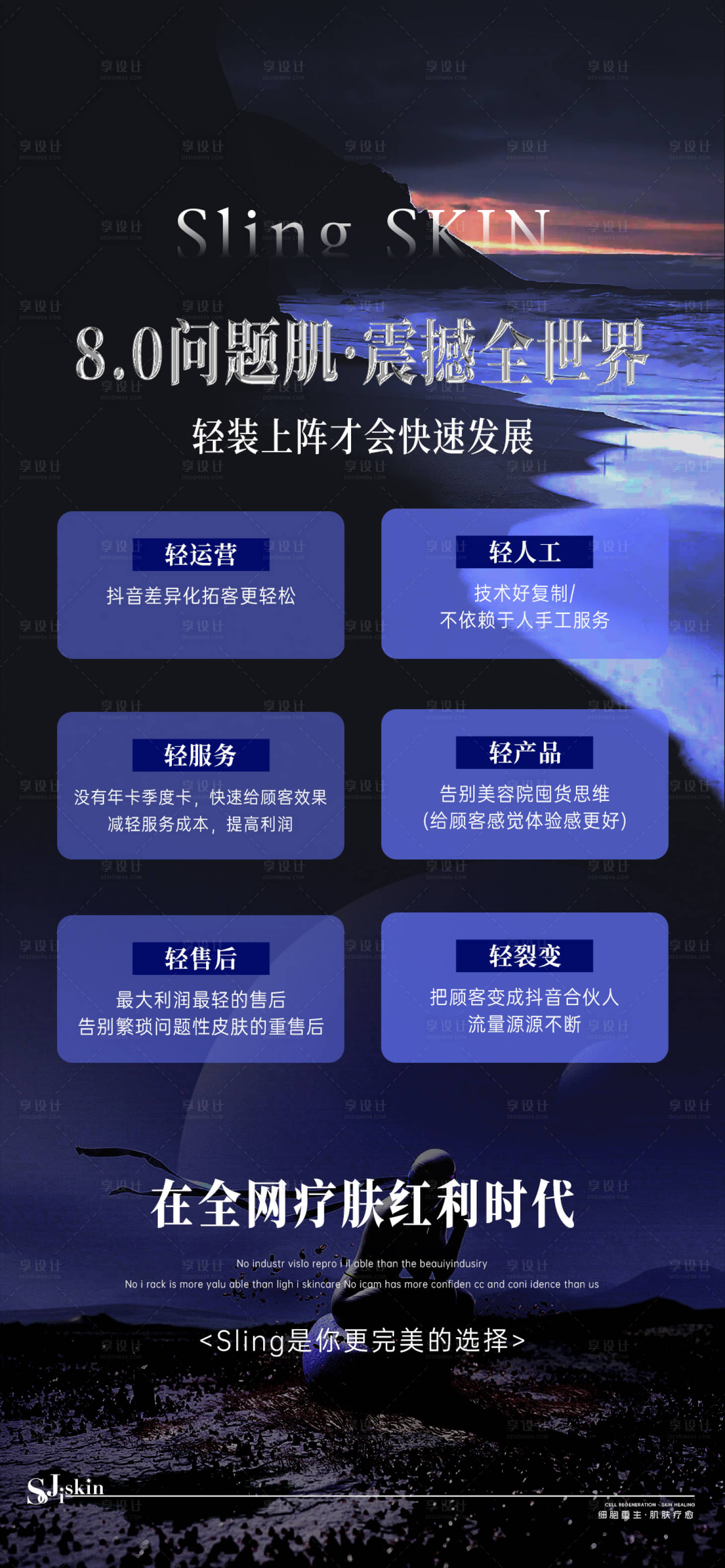 源文件下載【享設計】搜索編號：27870024852983882【美業運營模式】
