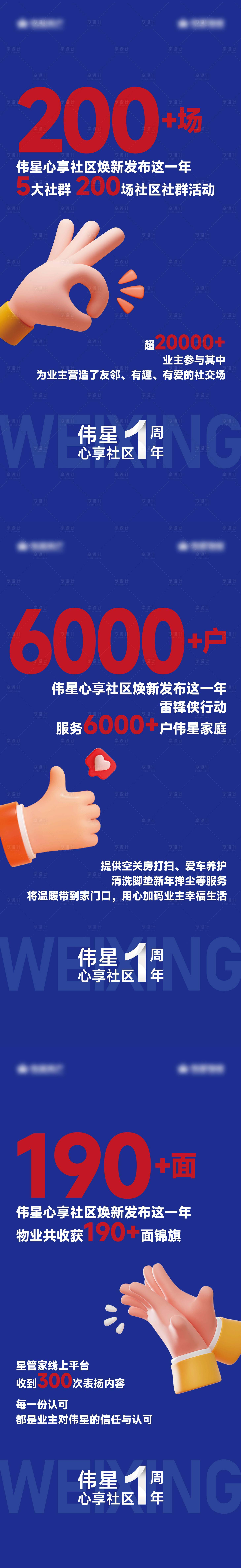 源文件下载【享设计】搜索编号：47350024836998111【地产热销大字报系列】