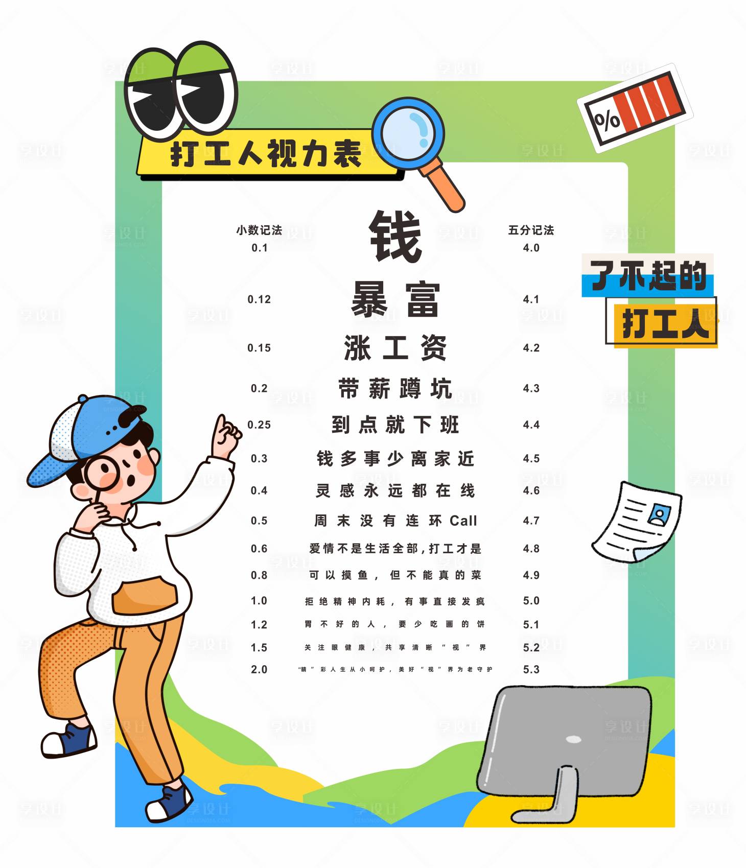 源文件下载【视力表美陈堆头】编号：20380024569102285