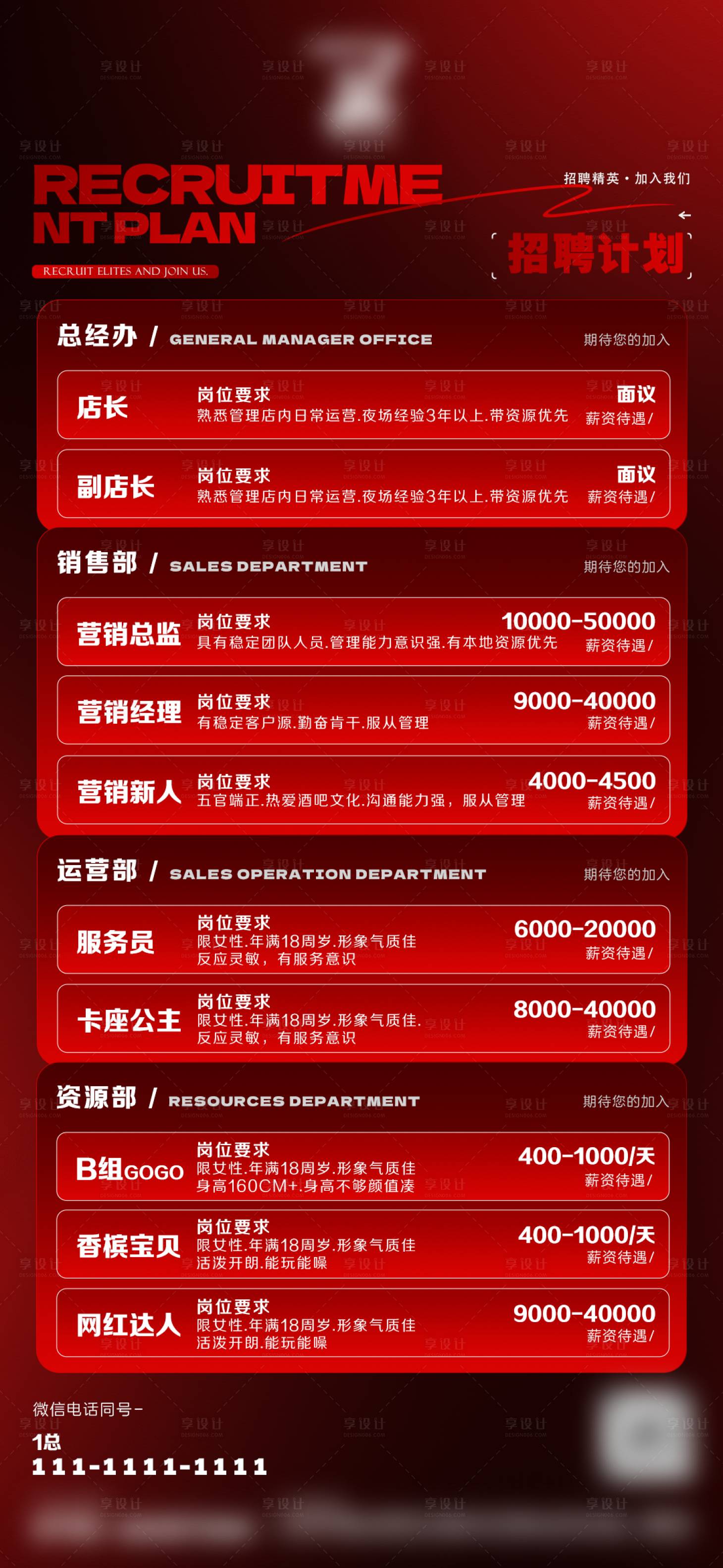 源文件下載【享設(shè)計(jì)】搜索編號(hào)：13370024693691322【酒吧招聘海報(bào)】
