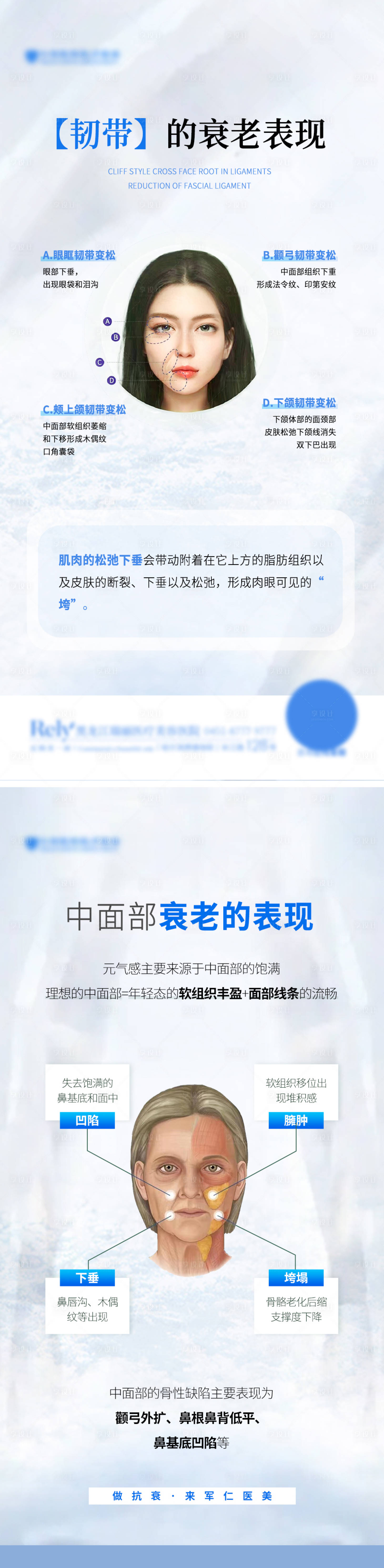源文件下載【享設計】搜索編號：62720024834907129【醫美面部抗衰科普海報】