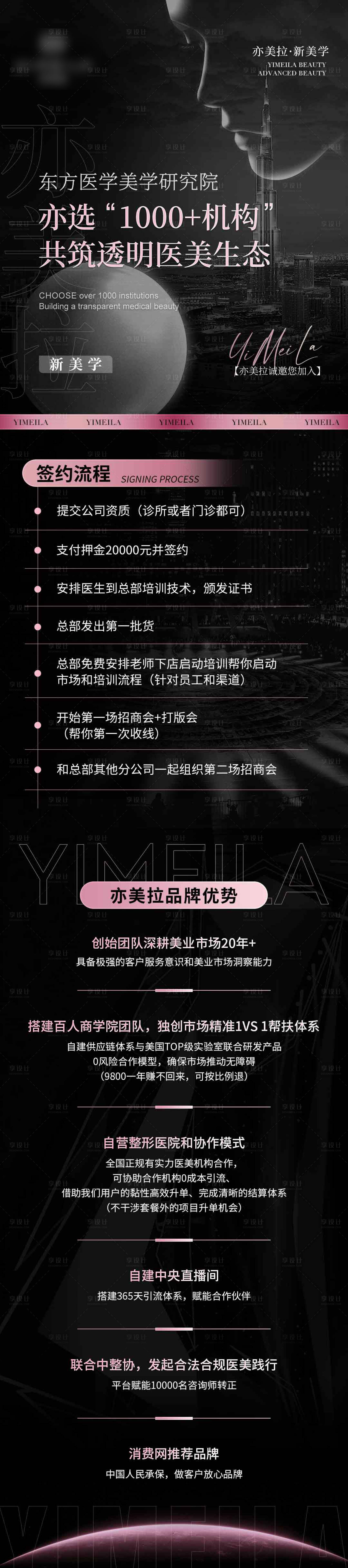 源文件下载【医美活动长图】编号：74130024644469301