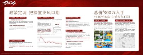 源文件下載【享設(shè)計(jì)】搜索編號：59590024779076132【熱銷開盤人氣加推地產(chǎn)政策 】