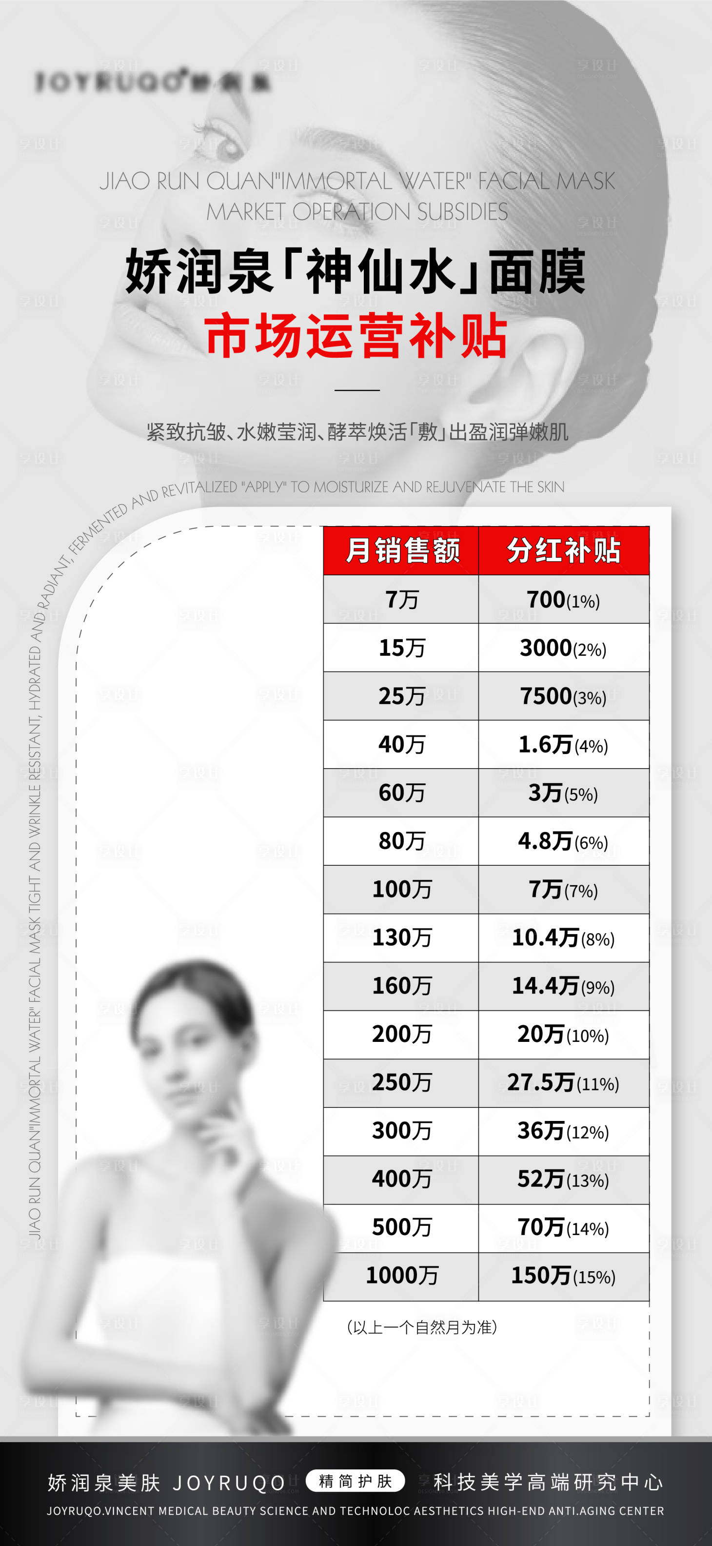 源文件下載【享設計】搜索編號：94030024808036092【面膜護膚品宣傳海報】