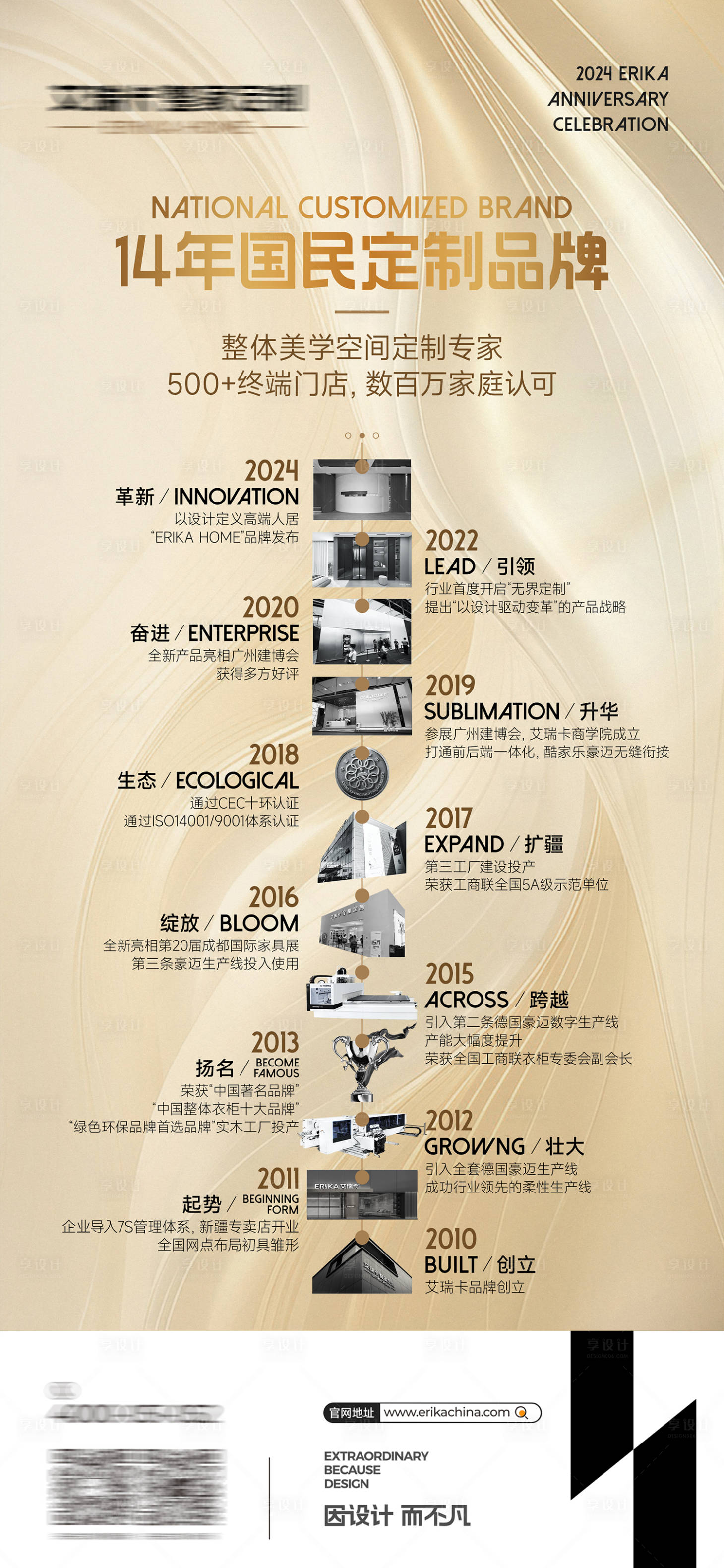 发展历程宣传海报PSD广告设计素材海报模板免费下载-享设计
