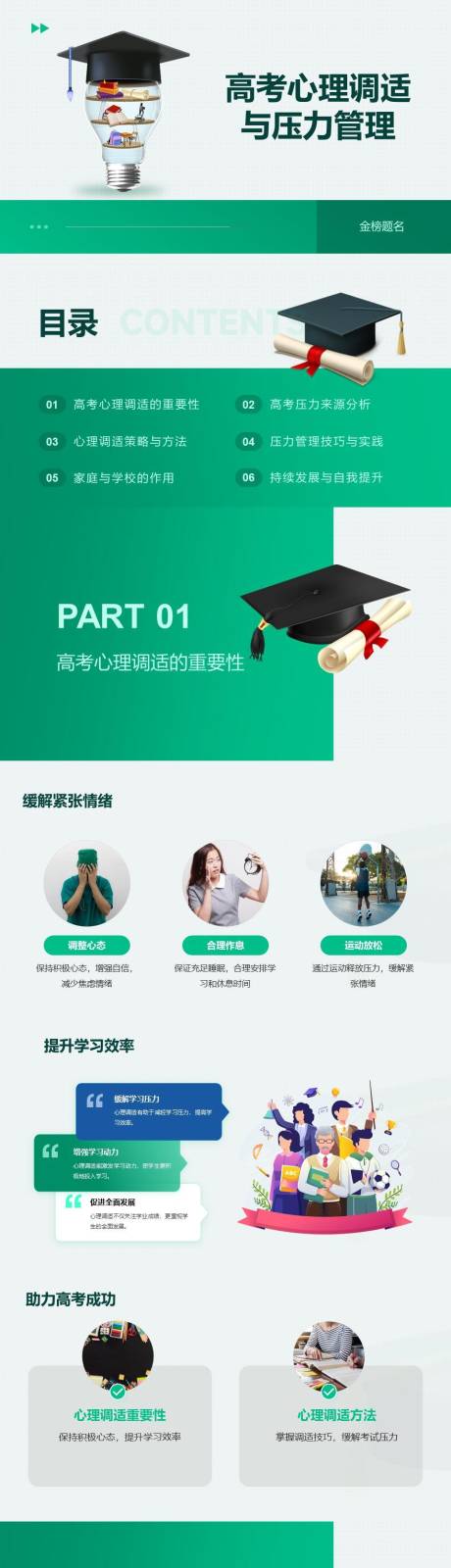 高考心理调适与压力管理PPT