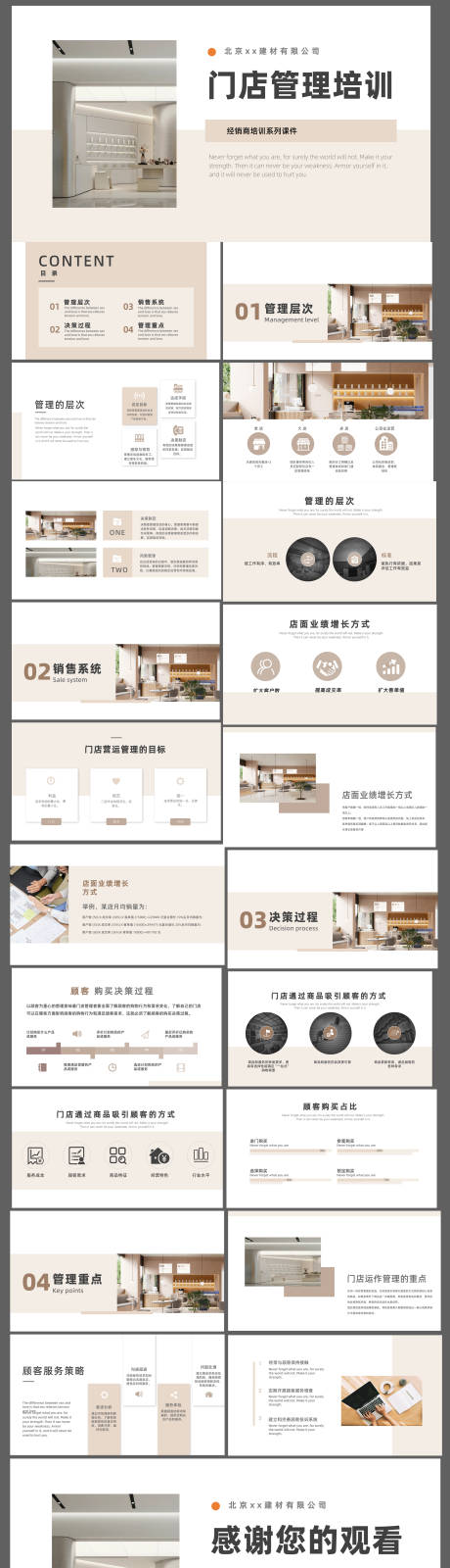 源文件下載【享設計】搜索編號：34640024439356249【門店管理培訓PPT】