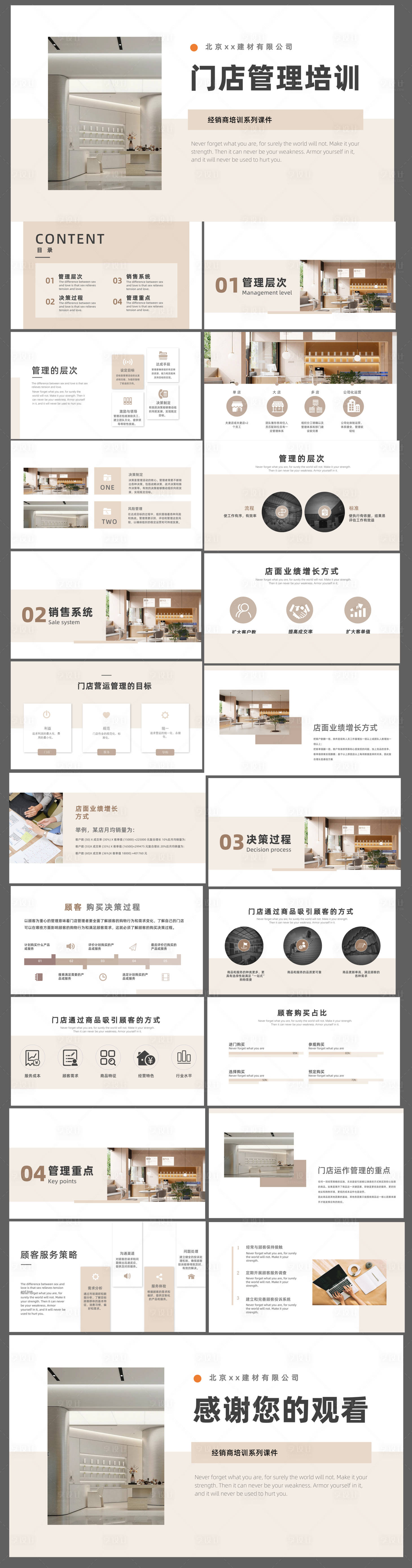 源文件下載【享設計】搜索編號：34640024439356249【門店管理培訓PPT】