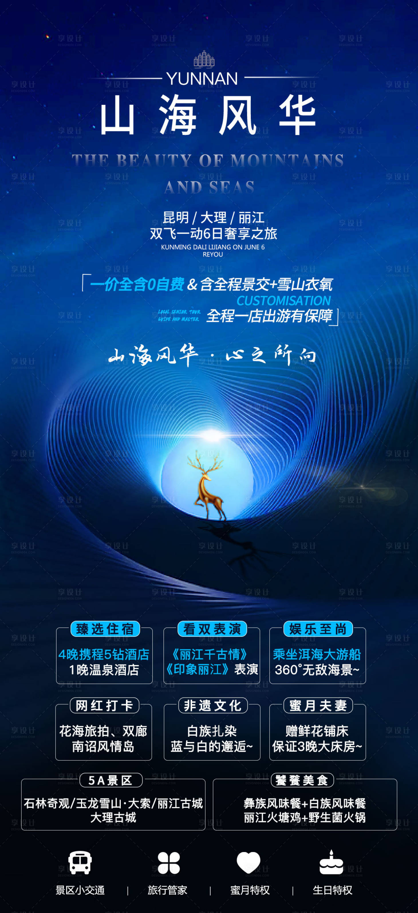 源文件下载【享设计】搜索编号：76120024767782118【云南旅游】
