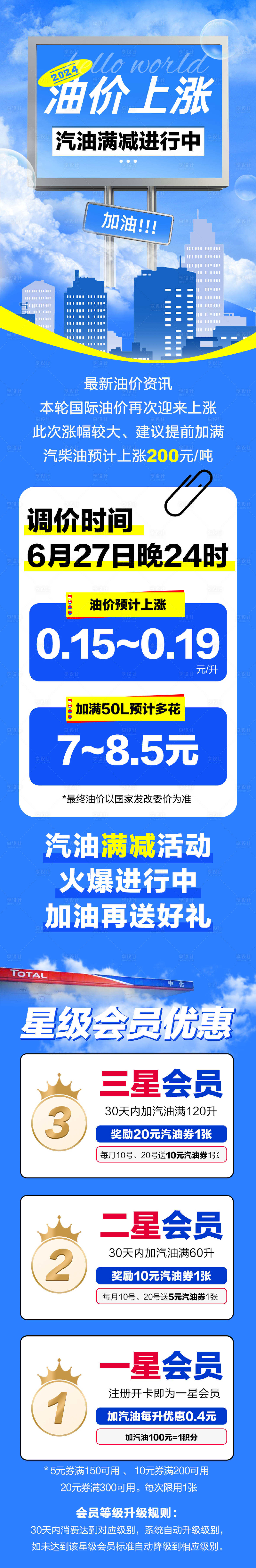 源文件下载【享设计】搜索编号：22270024813059528【油价调整通知长篇公众号软文】
