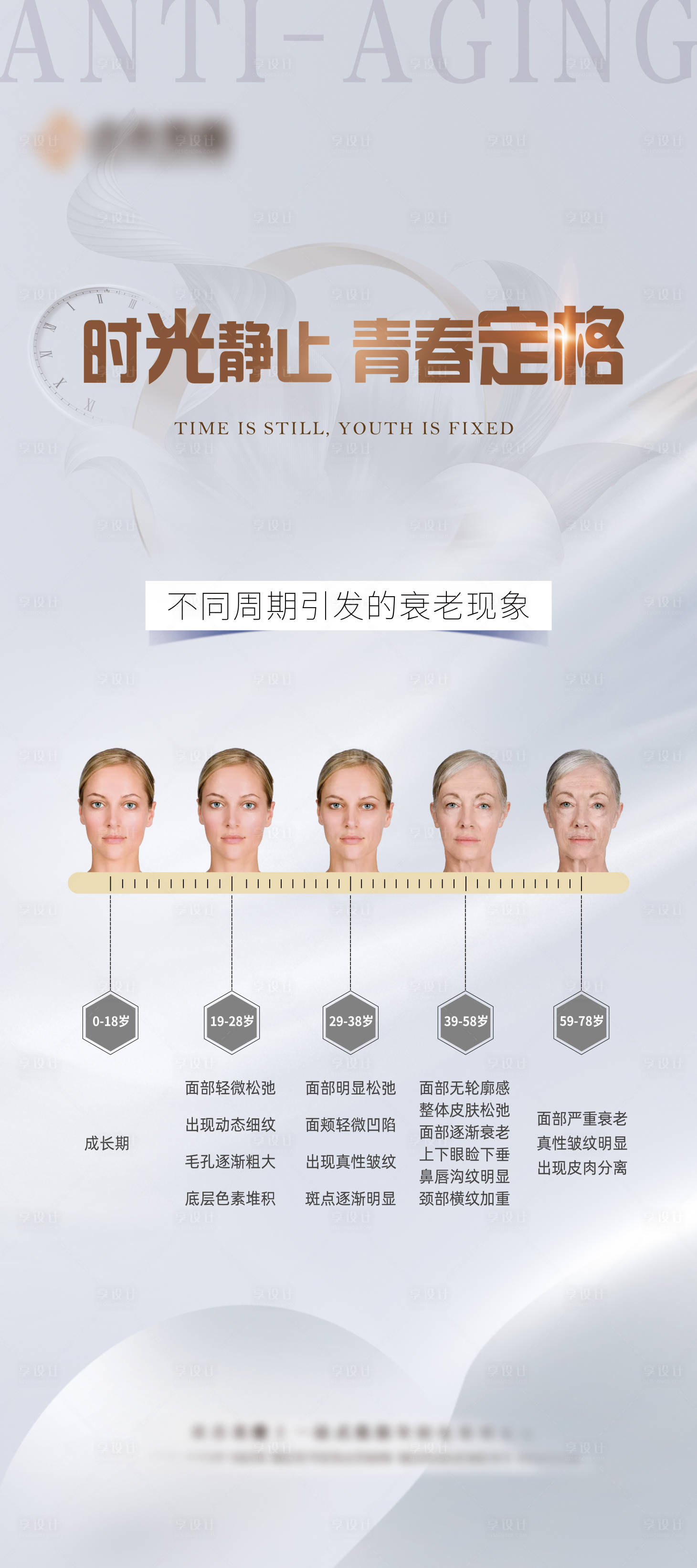 源文件下載【享設計】搜索編號：33560024702658168【不同時期下的衰老問題】