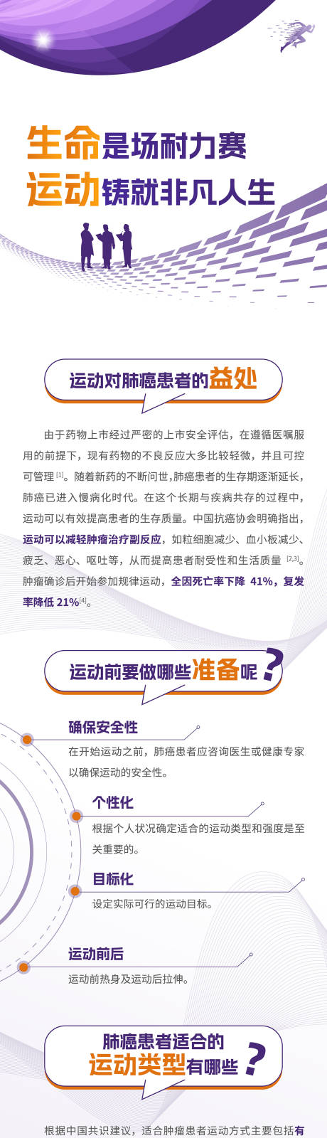 源文件下載【長圖文設計】編號：77830024518851788