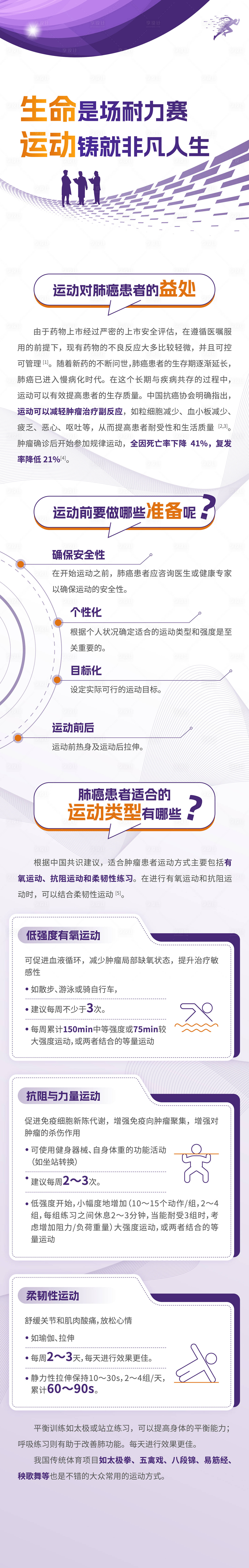 源文件下载【长图文设计】编号：77830024518851788