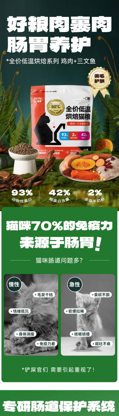 源文件下载【享设计】搜索编号：81390024413034755【猫粮详情页】