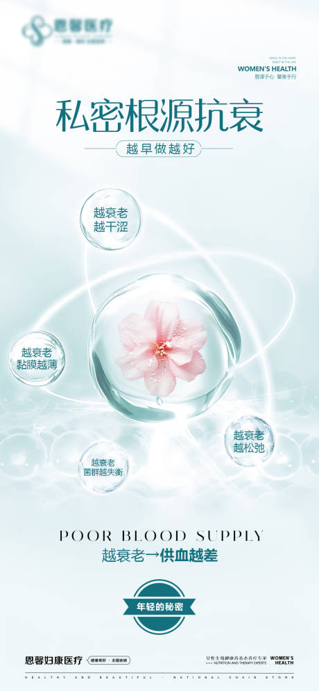 源文件下载【享设计】搜索编号：15860024741336580【私密根源抗衰越早做越好】