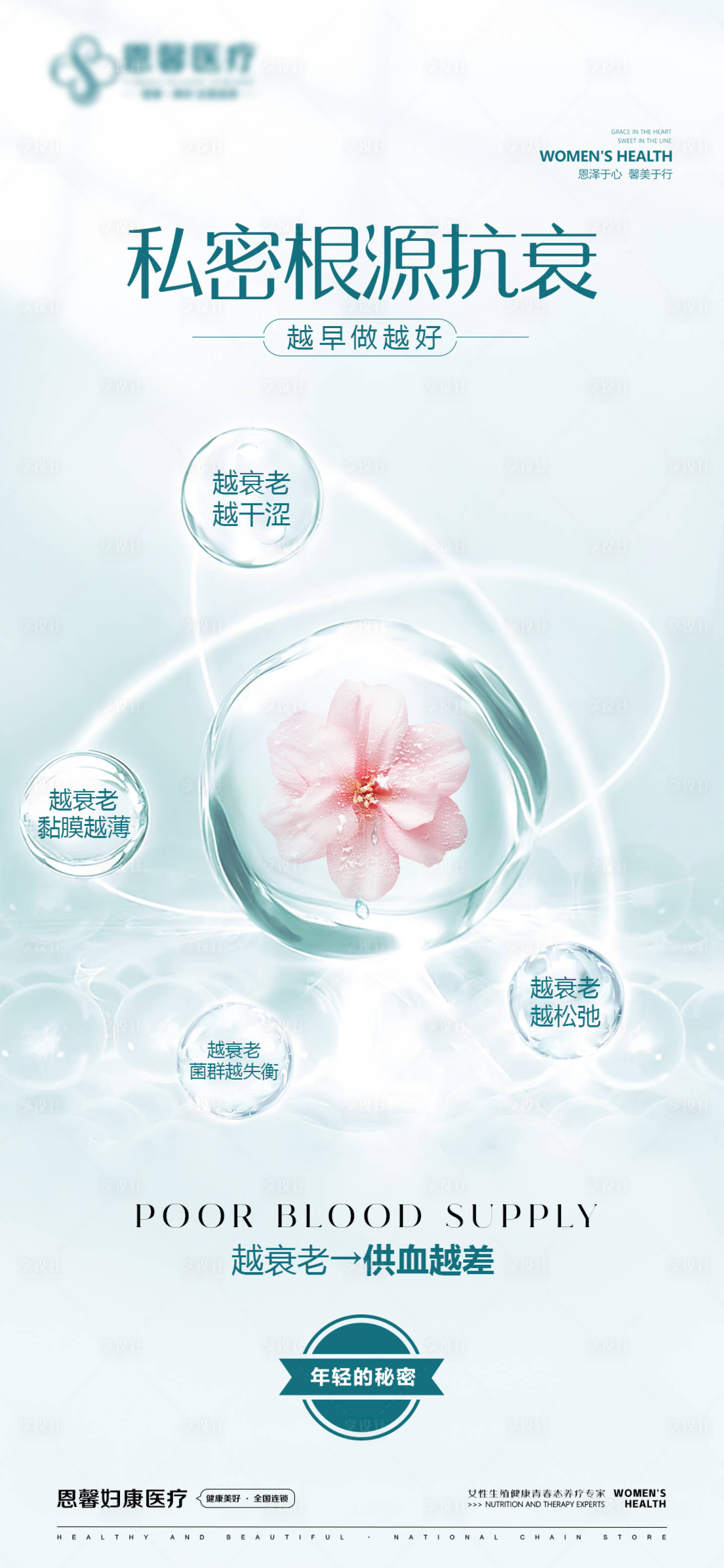 源文件下載【享設計】搜索編號：15860024741336580【私密根源抗衰越早做越好】
