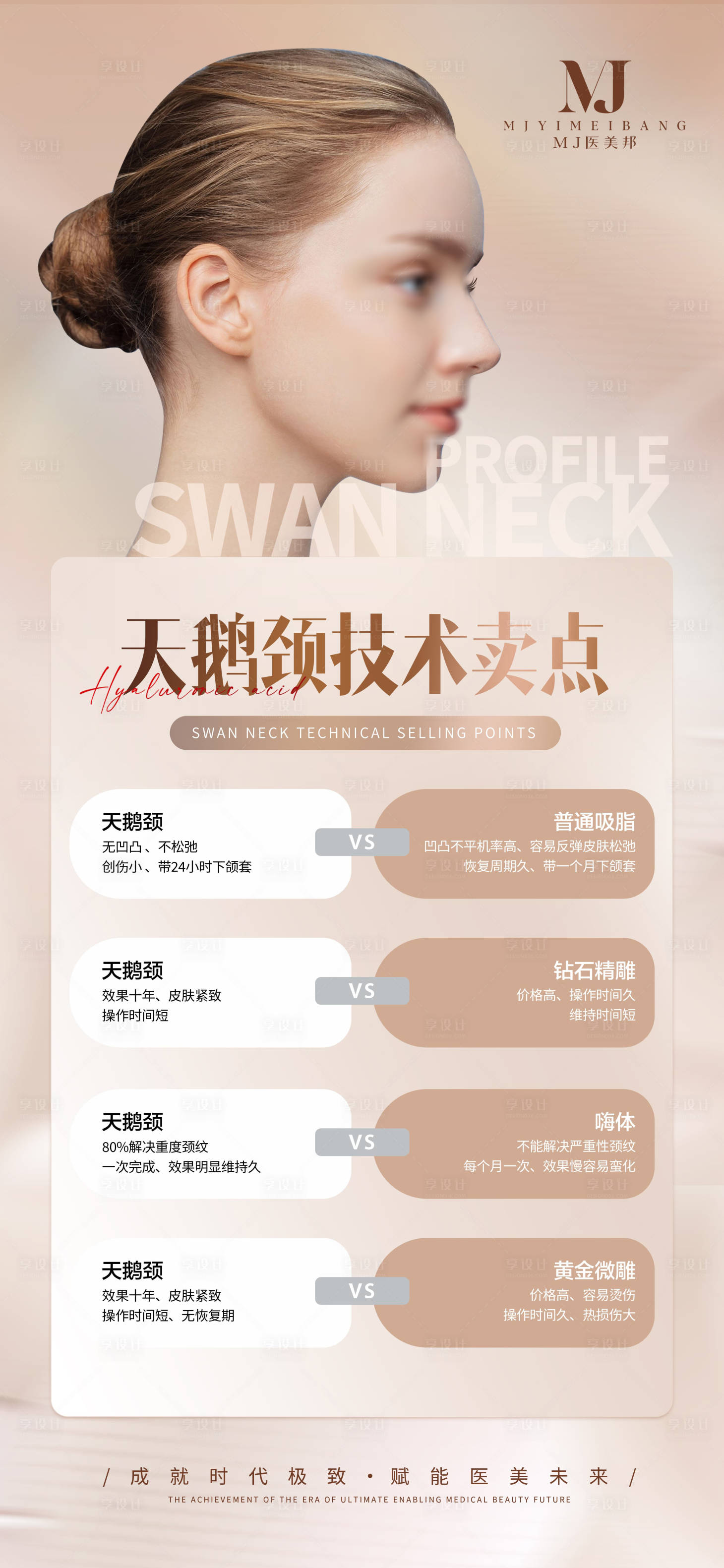 源文件下载【享设计】搜索编号：21670024339246538【天鹅颈技术卖点海报】