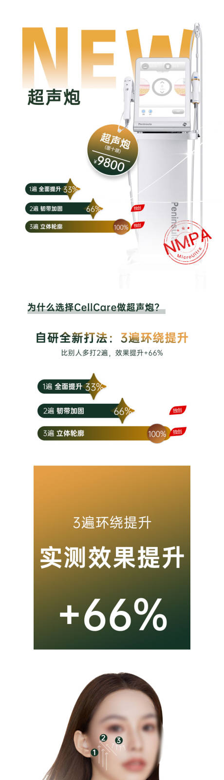 源文件下载【超声炮长图】编号：81490024860846900