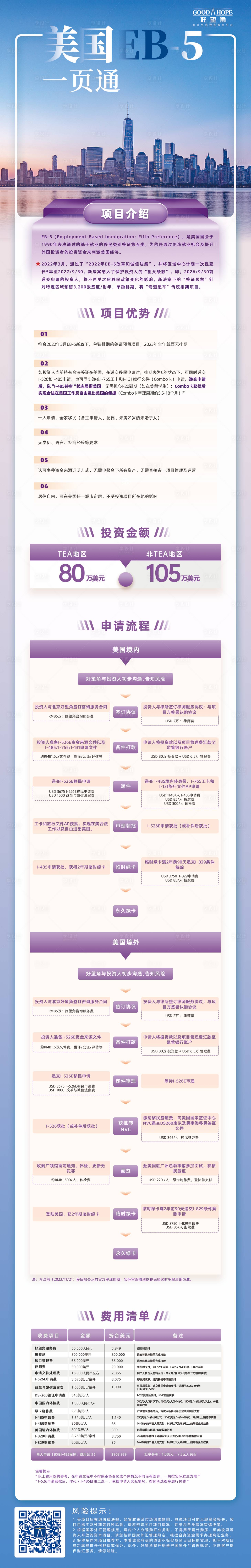 源文件下载【项目简介海报】编号：31480024778418965