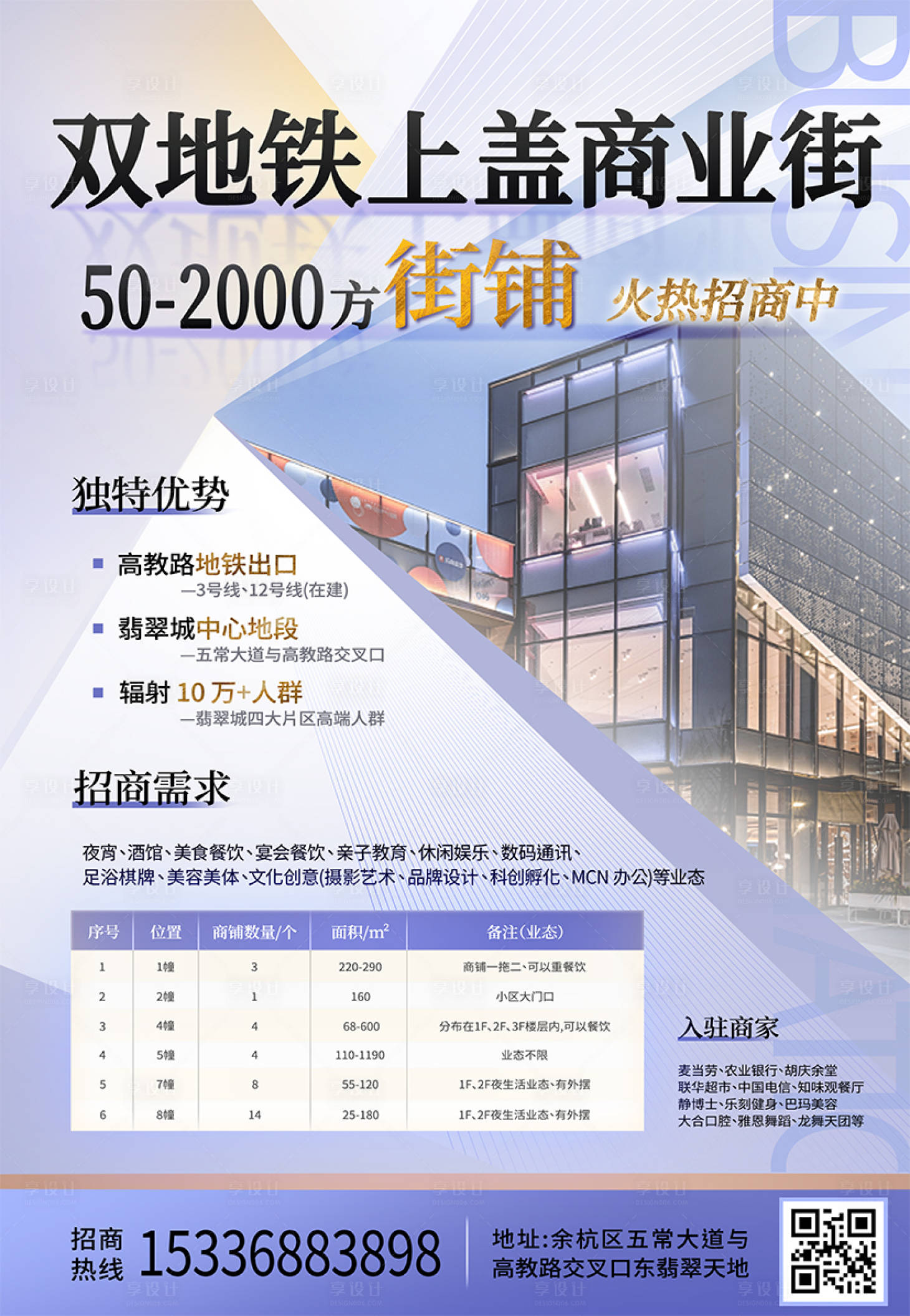 源文件下載【享設計】搜索編號：41900024799886323【城市招商海報】