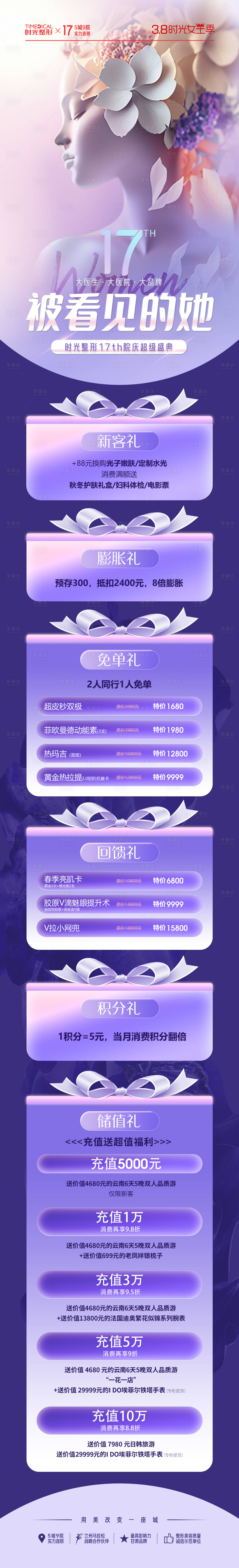 源文件下载【享设计】搜索编号：43100024291216168【周年庆政策长图】