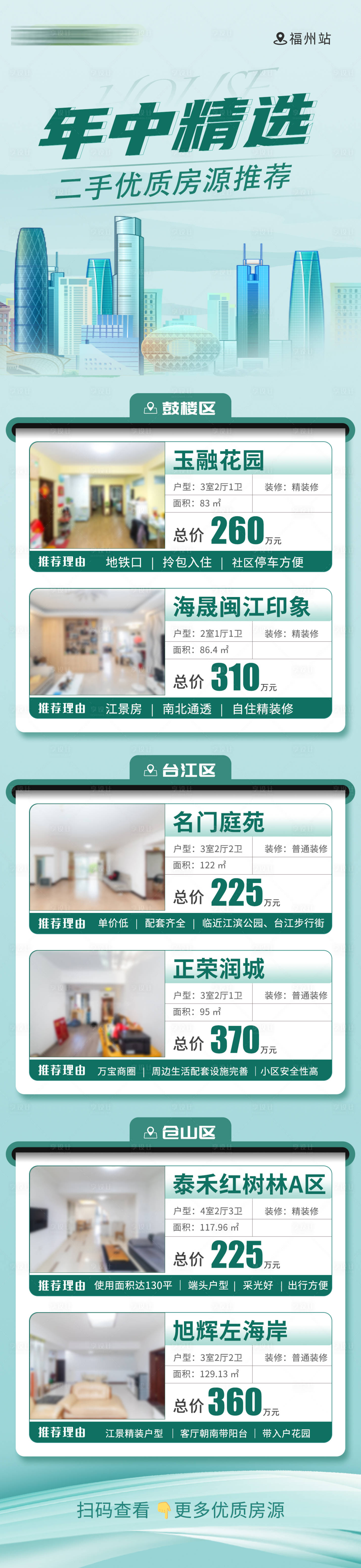 源文件下载【年中精选房源推荐】编号：21640024707544524