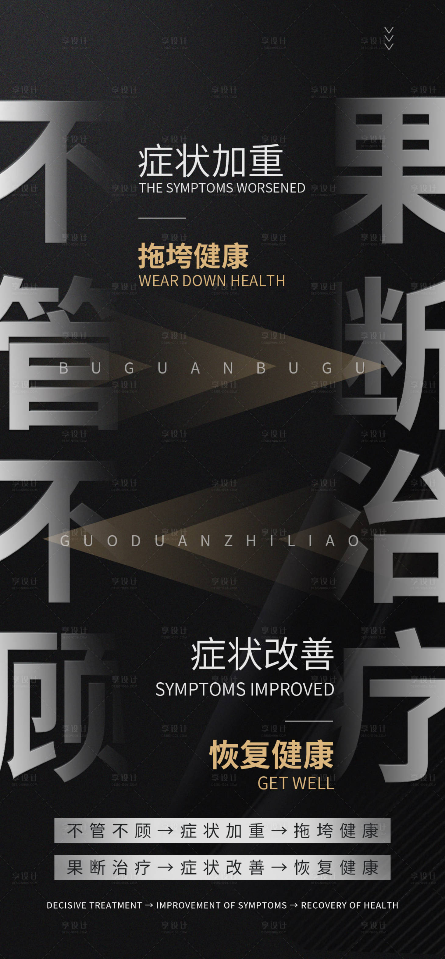 源文件下载【享设计】搜索编号：30360024662118570【健康大字报海报】