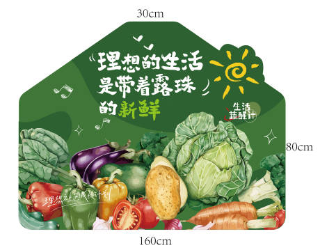 源文件下载【蔬菜异形牌】编号：59210024635181195