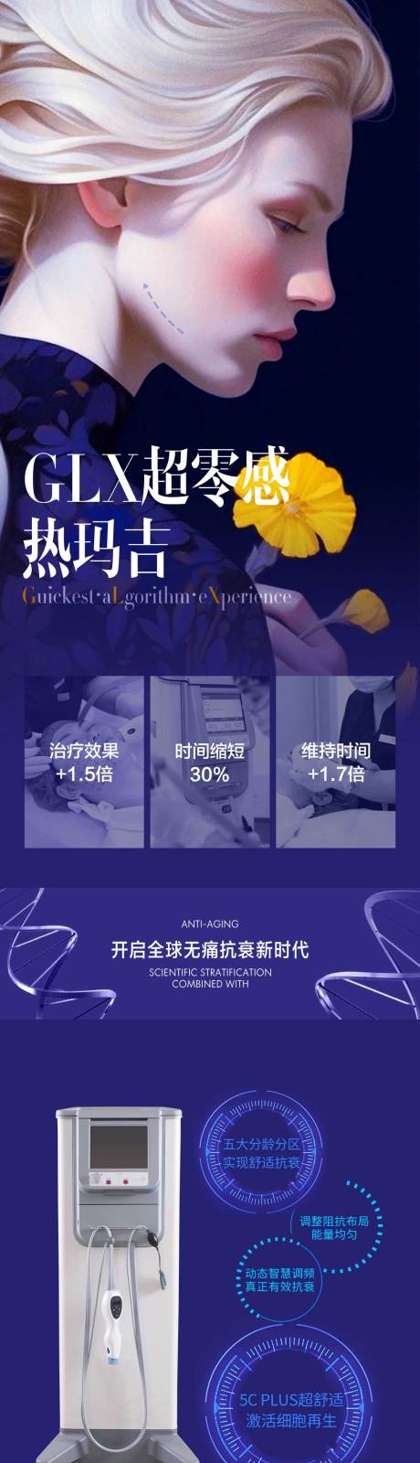 源文件下載【熱瑪吉抗衰海報】編號：49890024814134119