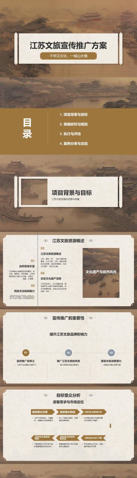 源文件下载【享设计】搜索编号：98580024651587820【江苏文旅宣传推广方案PPT】