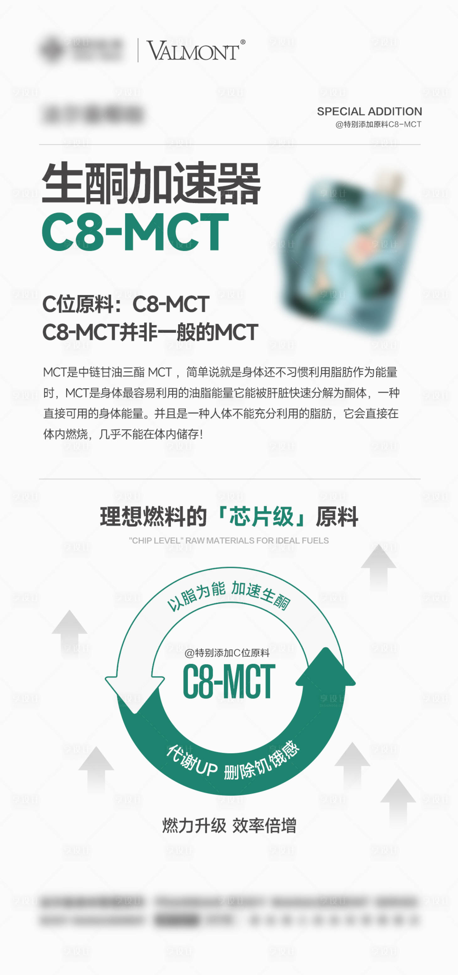源文件下載【享設計】搜索編號：16450024270411743【女性減脂瘦身產品海報】